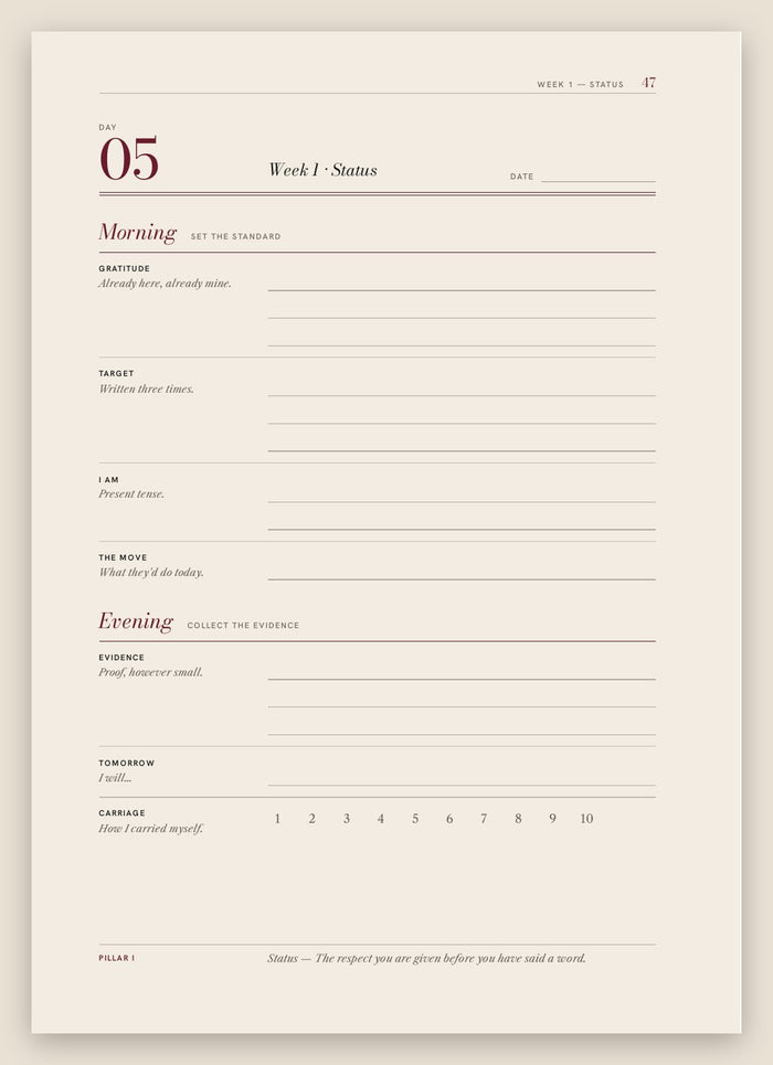 The daily page