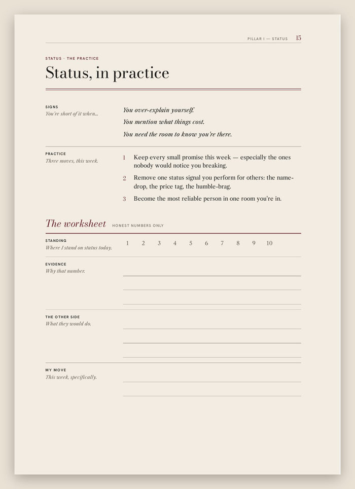The practice